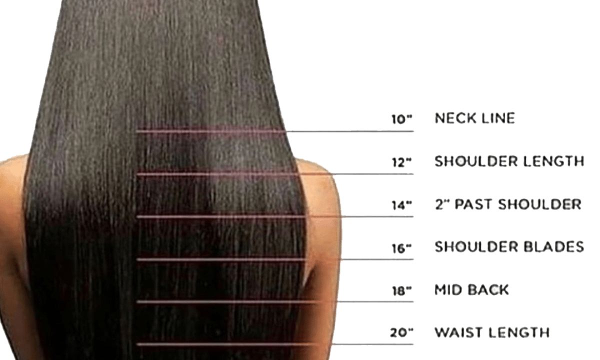 Minimum Hair Length for Extensions